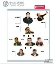 �����˿�������Ƶ�������ֵ��츱����Ȱ��С��ռ������ʱ������...